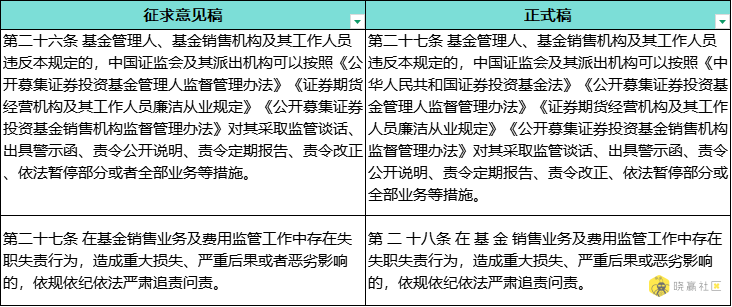 企业微信截图_17675792037090.png