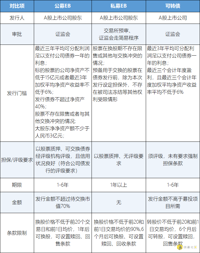 企业微信截图_17760635482674.png