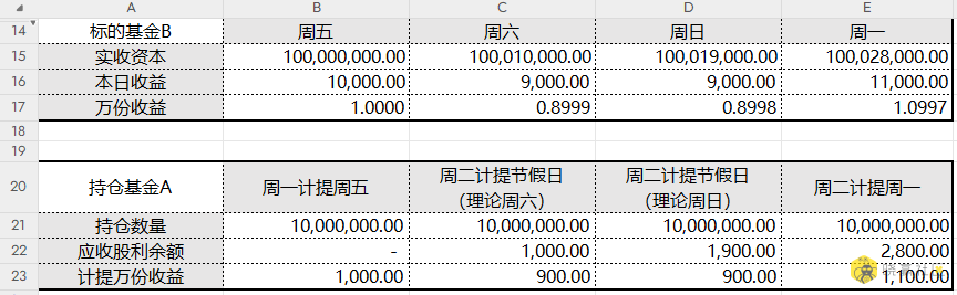 企业微信截图_17762203212238.png