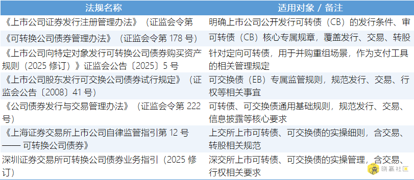 企业微信截图_17760633956547.png