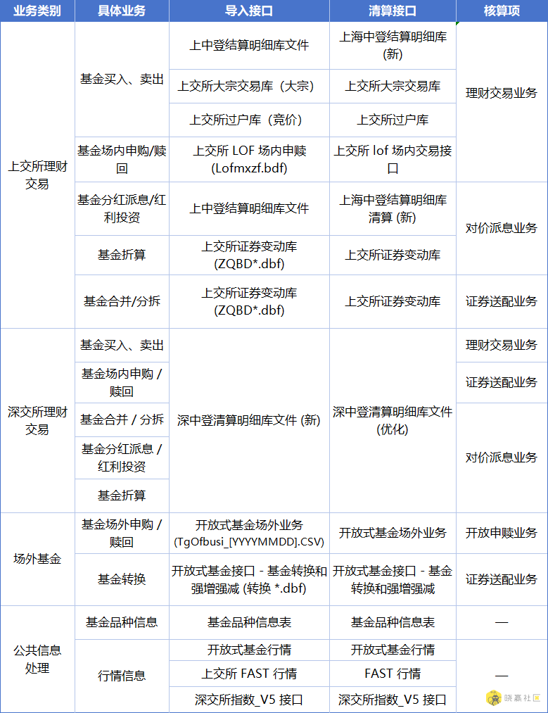 企业微信截图_17755421153293.png
